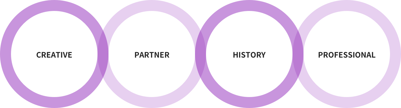 CREATIVE,PARTNER,HISTORY,PROFESSIONAL